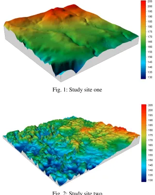 Fig. 2: Study site two 