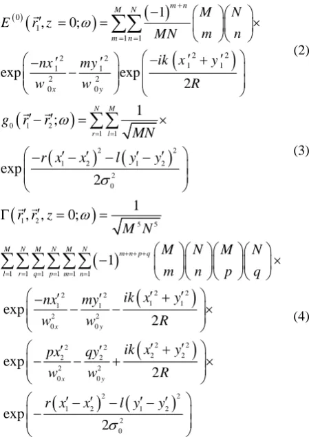 Fig. 1 System diagram of aberrated beam propagation  
