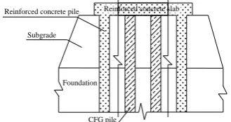 Figure 1.  Illustration of normal pile-slab structure  