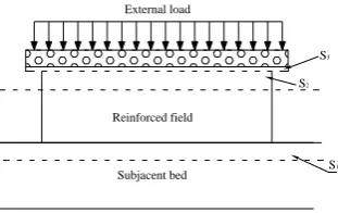 Figure 3. Settlement of the pile-slab structural subgrade 
