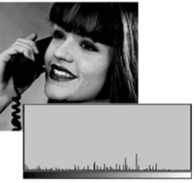 Figure 14. A low-contrast image. Gray levels are compressed into midtones, and there is a loss of highlight and shadow, as evidenced in the histogram.