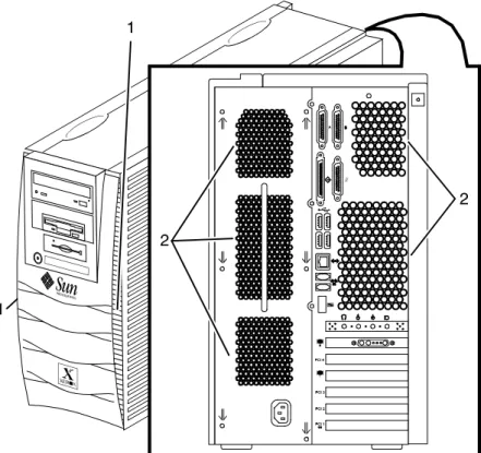 Figure 1-19   Sun Blade 1000/2000 fan/vent locations to keep clear