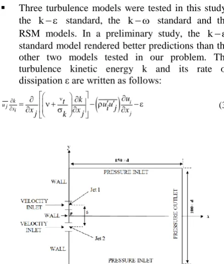 Figure 2.  Computational region, domain size and boundary condition. 