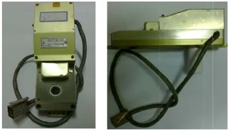 Fig. 2 Block ddiagram of the sservo actuator. 