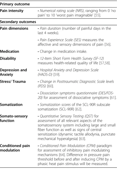Table 2 Outcome measures