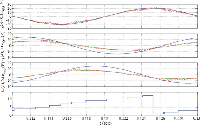 Figure 10. Continued. 