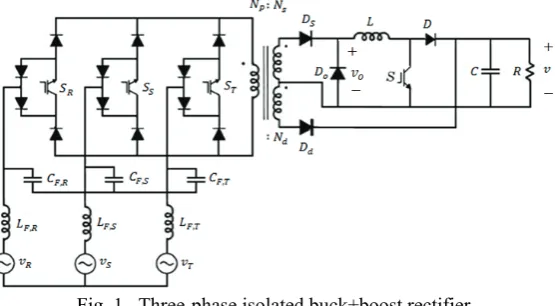 Table 1. Operating point for design and simulation 