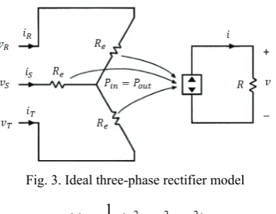 Fig. 3. Ideal three-phase rectifier model 