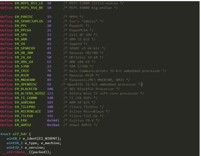 Figure 10: ELF headers that Mirai recognises