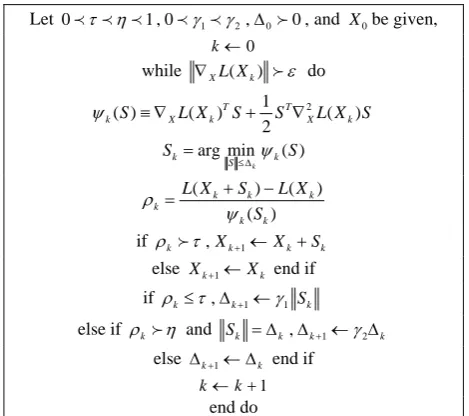 Fig. 1 Pseudo code for the trust-region method adopted in TRALM  