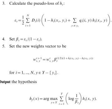 FIG. 4. A second multi-class extension of AdaBoost.