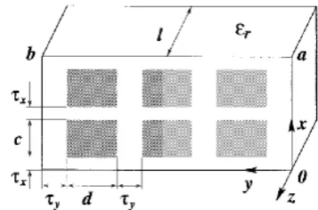 Fig. 4 . Geometry of patch array supported by dielectric slab in a rectangular waveguide