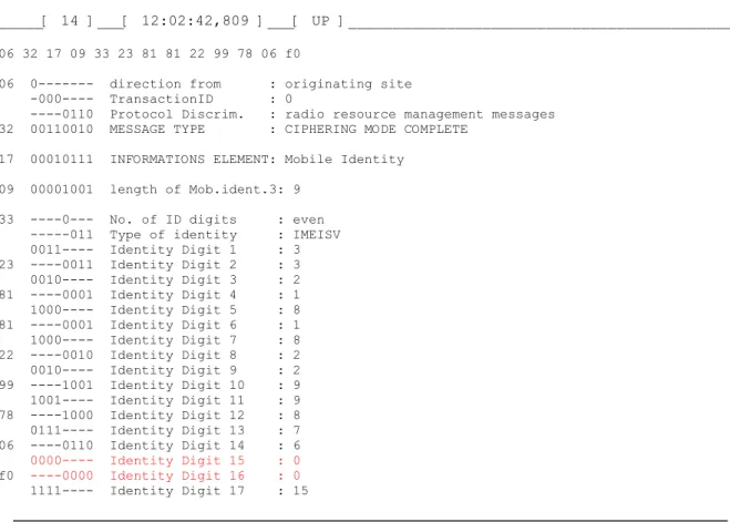 Table 14: The message CIPHERING MODE COMPLETE with SVR = 0  6.13.2 The Mobile Station Classmark 