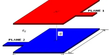 Fig. 14  Rectangular cross-section of two adjacent turns that each turn has K- CWF with circular cross-section