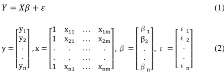 TABLE 1. The values of input parameters 