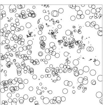 Figure 6: Point pattern with continuous marks (tree diameter). The Longleaf Pines dataset Platt et al