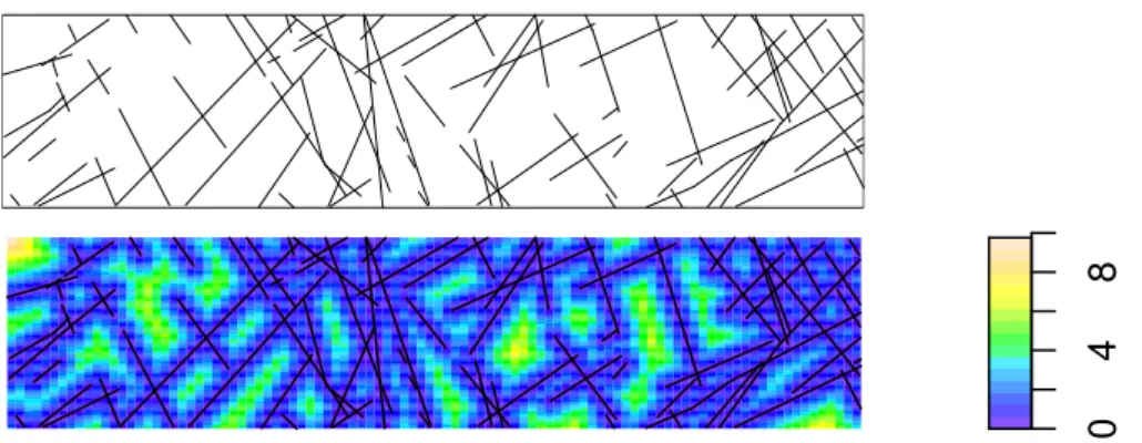 Figure 9: Example of pixel image data. Top: line segment pattern from the copper dataset.
