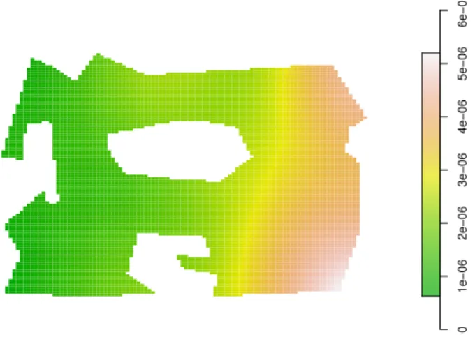 Figure 11: Kernel smoothed intensity estimate for the point pattern in Figure 2, indicating a clear trend from left to right.