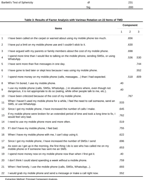 Table 2: KMO and Bartlett's Test  