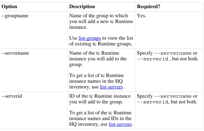 Table 5.6. Options of the add-server-to-group Command