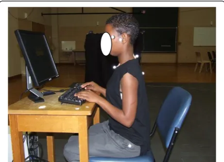 Figure 2 The placement of the reflective markers on a student.