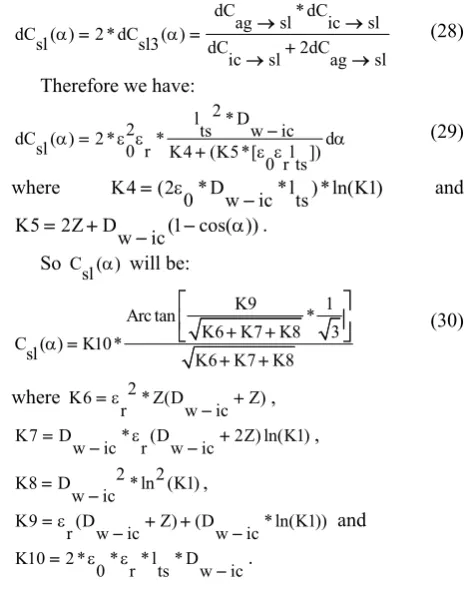 Fig. 11 shows a network of lumped capacitors for 