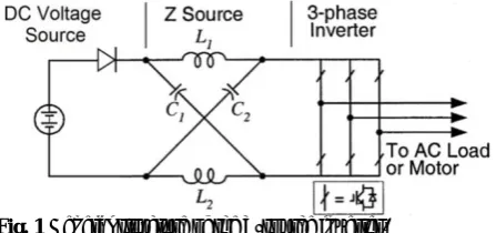 Fig. 1 General structure of the Z-source inverter.  