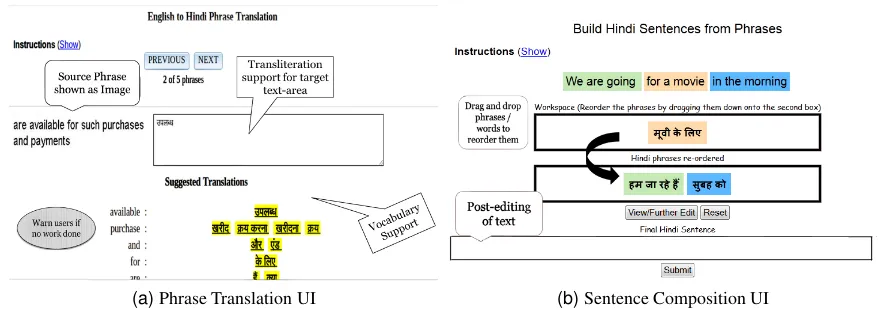 Figure 4: Worker User Interfaces