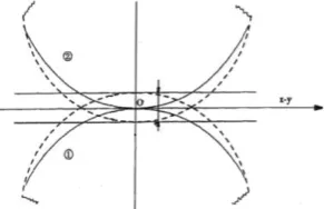 Figure 1.  The sketch of the engagement of the teeth 