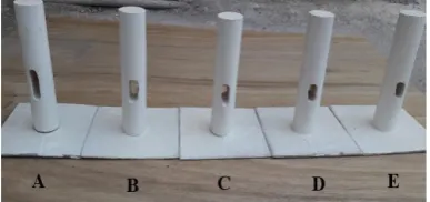 Figure 4.  Scour depth variation with different duration  