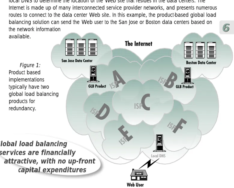 Figure 1 shows the network topology for a dual data center redundant global load balancing solution