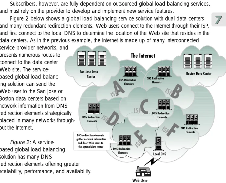 Figure 2 below shows a global load balancing service solution with dual data centers and many redundant redirection elements