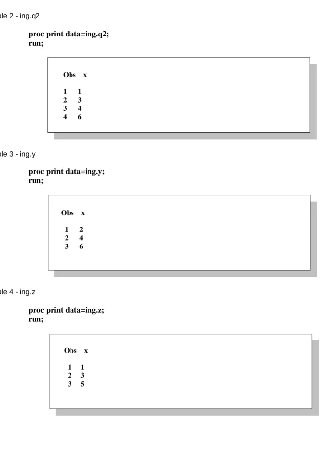 Table 2 - ing.q2
