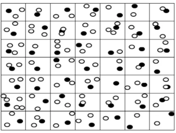Fig. 3. Sleep wake scheduling applied 