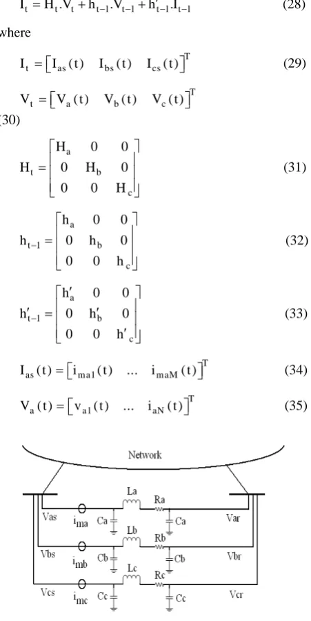 Fig. 2. Typical three-phase line of the network with measurement set 