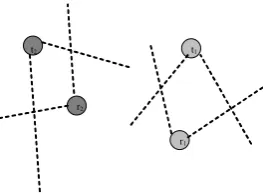 Fig. 3. Example for the compatibility condition.  