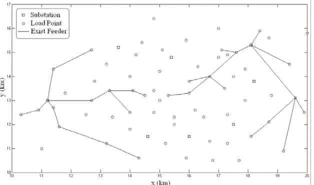 Fig. 4. Existent distribution network configuration as a case study  