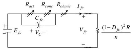 Fig. 2 shows the electrical circuit model that 