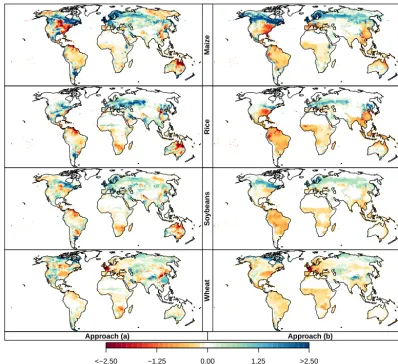 Figure 6. Climate-change-induced yield changes atcolumn panels: patterns ofofassuming rain-fed conditions and expressed as absolute differences compared to the historical period (1980–2010)