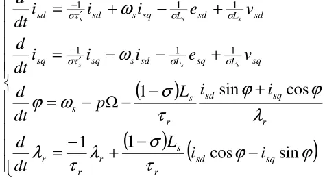 Fig. 3. 0dq and 0αβ  reference frames 