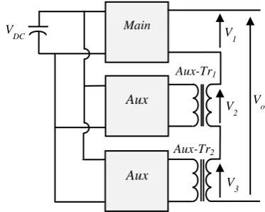 Figure 4, the Main-Tr has been eliminated in Figure 6. To keep binary relation between V1, V2 and V3, the turn ratios of the Aux-Tr and Aux-Tr must be 1:1/2 