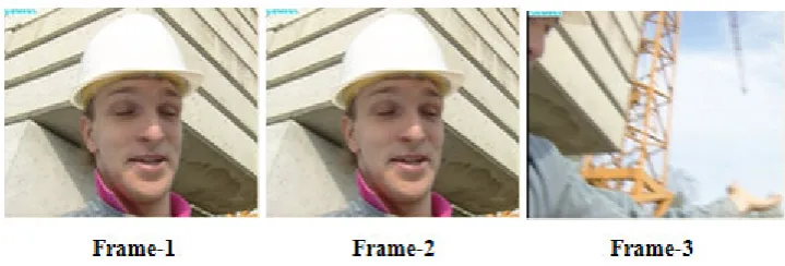 Fig. 2 Frames 1, 2 and 190 in test video sequence “Foreman”. 