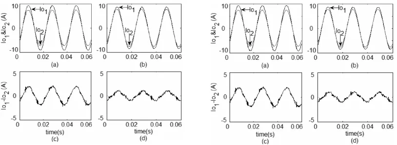 Fig. 10. Steady state output current waveforms and their differences -with output current  sensor (Left) -without output current sensor (Right): a) and c) without the  droop controller, b) and d) with the droop controller; linear load 