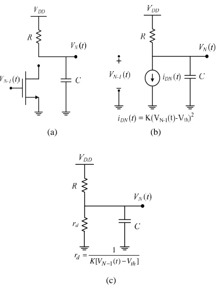 Fig. 6 shows a period of oscillation in the case that the expression (32) is not satisfied