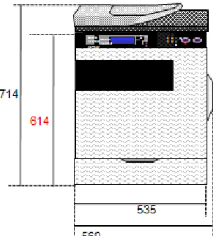 Figure of Dimensions 