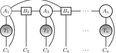 Figure 1: The partial event template for the Attack event (left),and the correct event template annotation for the example eventspan given in Sec 1 (right)