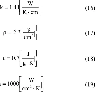 Fig. 11 Electrothermal interactions.  