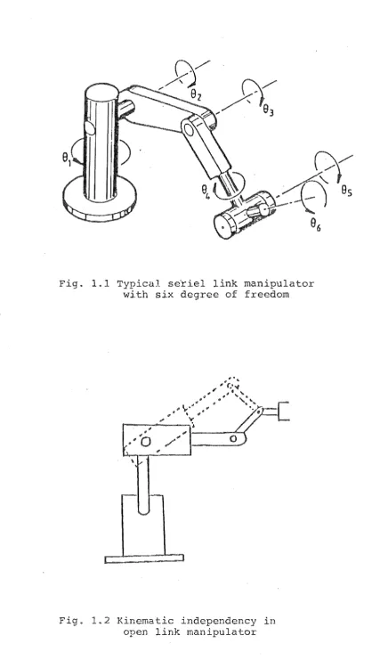 Fig. 1.1 Typical se~iel link manipulator with six degree of freedom 
