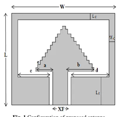 Fig. 1 Configuration of proposed antenna. 