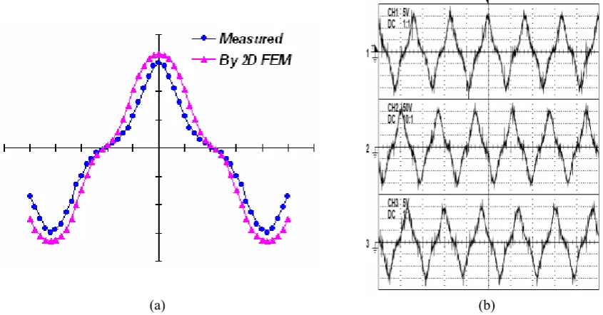 Fig. 11. 